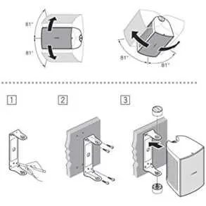 Sistema de Audio Restaurante Local Gastronomico Sonido Ambiental