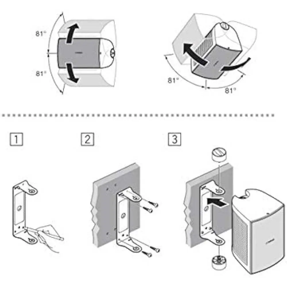 Sistema de Audio Restaurante Local Gastronomico Sonido Ambiental