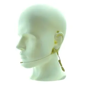 Microfono Vincha Miniatura Omnidireccional CAD WX19