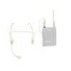 Sistema Inalambrico Relacart Dual True Diversity con Microfonos Vinchas