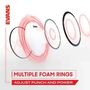 PARCHE EVANS 20" EMAD UV ARENADO CAPA SIMPLE BD20EMADUV
