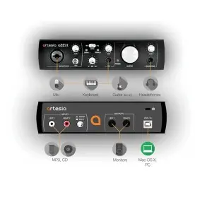 Placa De Sonido Artesia A22XT 2 Entradas 2 Salidas