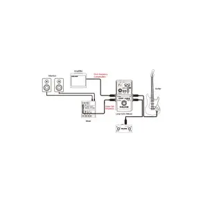 Pedal de Efecto NUX LOOP CORE DELUXE True Bypass
