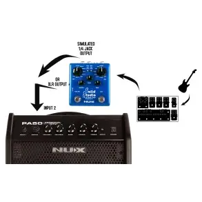 Amplificador Monitor NUX PA-50 50W Para Guitarra