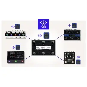 Cable/Adaptador MIDI Inalámbrico Bluetooth CME WIDIJACK