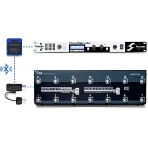 Cable/Adaptador MIDI Inalámbrico Bluetooth CME WIDIJACK