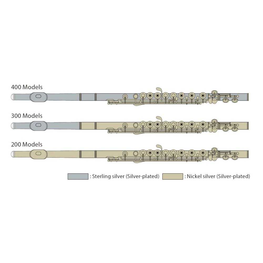 Flauta Traversa YAMAHA YFL372 Tono Do Plata - Nickel