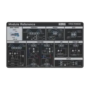 Sintetizador Korg Volca Modular Analogico Semi Modular