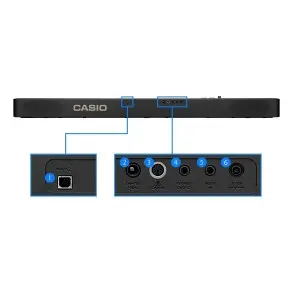 Piano Digital Casio CDP-S160 88 Teclas Accion martillo Compatible Con 3 Pedales