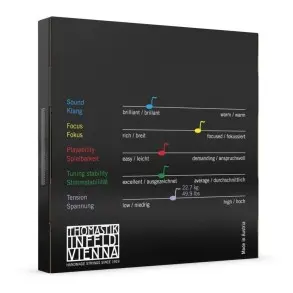 Encordado Thomastik P/Violin 4/4 Infeld Blue Tension Media IB100