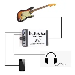 Amplificador Rapco Ijam Para iPhone