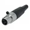 Cable Body Pack Inalambrico Plug Mini Canon P3