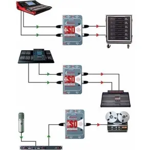 Radial Twin&nbsp;iso - Caja De Aislación 600 Ohms Xlr Aisladora