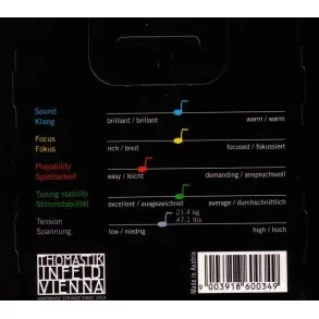 Encordado Dominant 135 Medium Para Violin 4/4