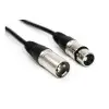 Cable Canon Canon Xlr Ross 6 Metros