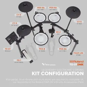 Bateria Electronica Roland TD07DMK V Drums 5 Pads