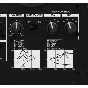 Monitores De Estudio Pioneer VM-50-W 120 W 5" pulgadas