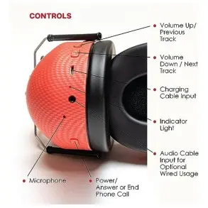 Auriculares Vic Firth | Protector Auditivo | Bluetooth Vxhp0012