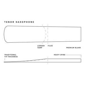 Cañas RESERVE Saxo Tenor N° 3.0 Pack x 5U
