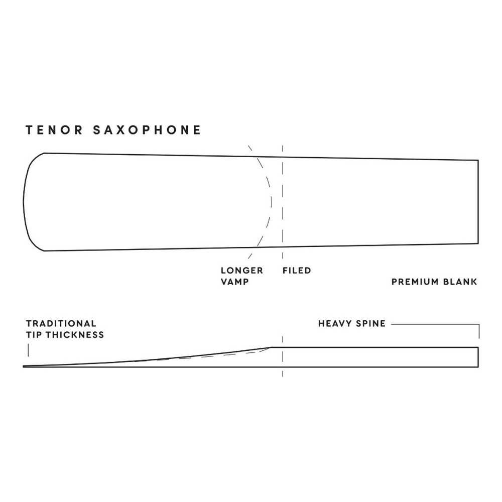 Cañas RESERVE Saxo Tenor N° 3.0 Pack x 5U