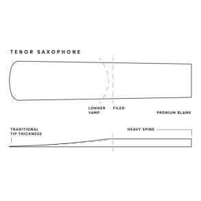 Cañas RESERVE Saxo Tenor N° 3.0+ Pack x 5