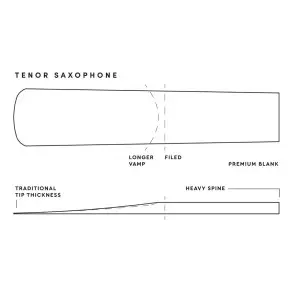 Cañas RESERVE Saxo Tenor N° 3.0+ Pack x 5