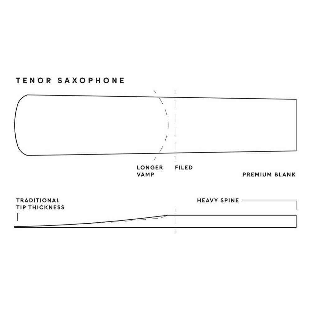 Cañas RESERVE Saxo Tenor N° 3.0+ Pack x 5