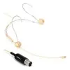 Micrófono Vincha Shure | Twinplex | Omnidirectional