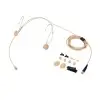 Micrófono Vincha Shure | Twinplex | Omnidirectional