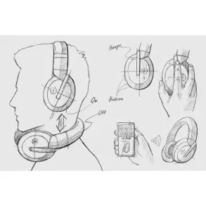 Auriculares Cerrado Inalámbricos Yamaha | YHE700BBL | Color Negro | Bluetooth
