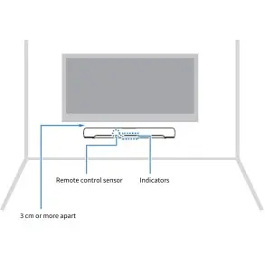 Barra De Sonido Compacta Con Subwoofer Incorporado y Bluetooth Yamaha SRC20AB