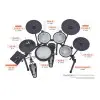 Bateria Electronica Roland 5 Cuerpos Td17kvx2 Bluetooth Prm