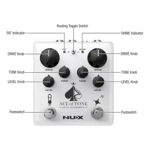Pedal De Efecto Para Guitarra Electrica Nux | Ace Of Tone | Ndo-5 Dual Overdrive