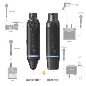 Micrófono Inalámbrico Recargable Nux | Ideal Para Cámaras | Sistema Uhf | B-3 Plus