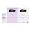 Sintoamplificador AV Yamaha RXV6AB 100W