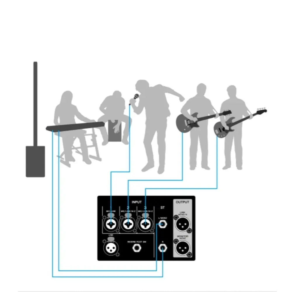 Sistema Portable de PA Yamaha STAGEPAS1KMKII