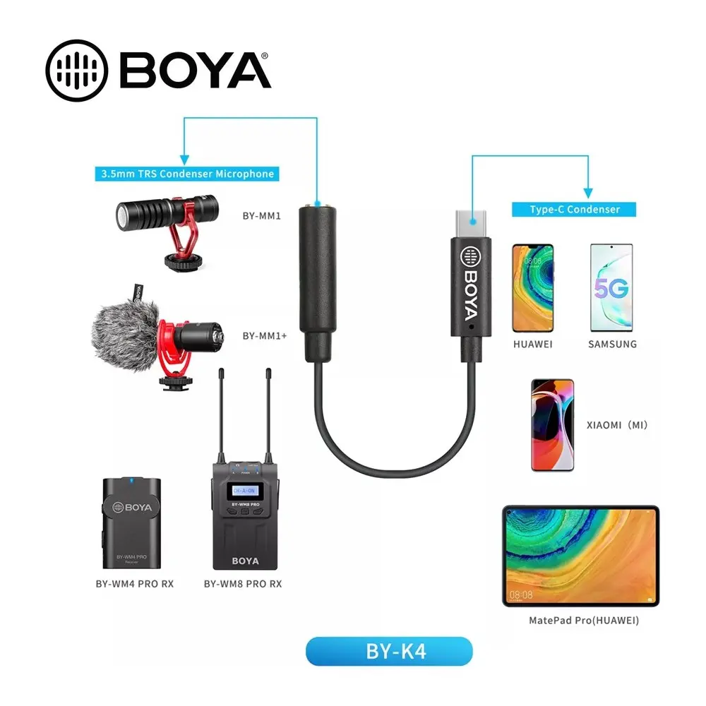 Adaptador Miniplug 3,5mm Hembra A Usb-c Macho Boya By-k4