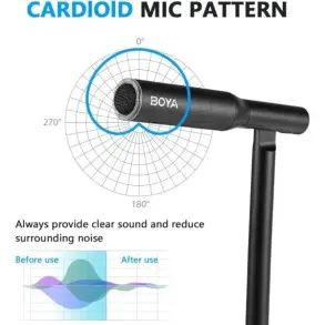 Microfono Boya By-cm1 Usb Cardiodie Con Cancelacion De Ruido