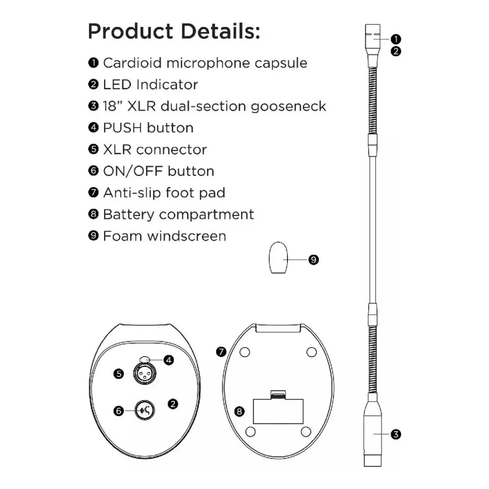 Microfono Boya By-gm18cb Cuello De Ganso Condenser Podio Xlr