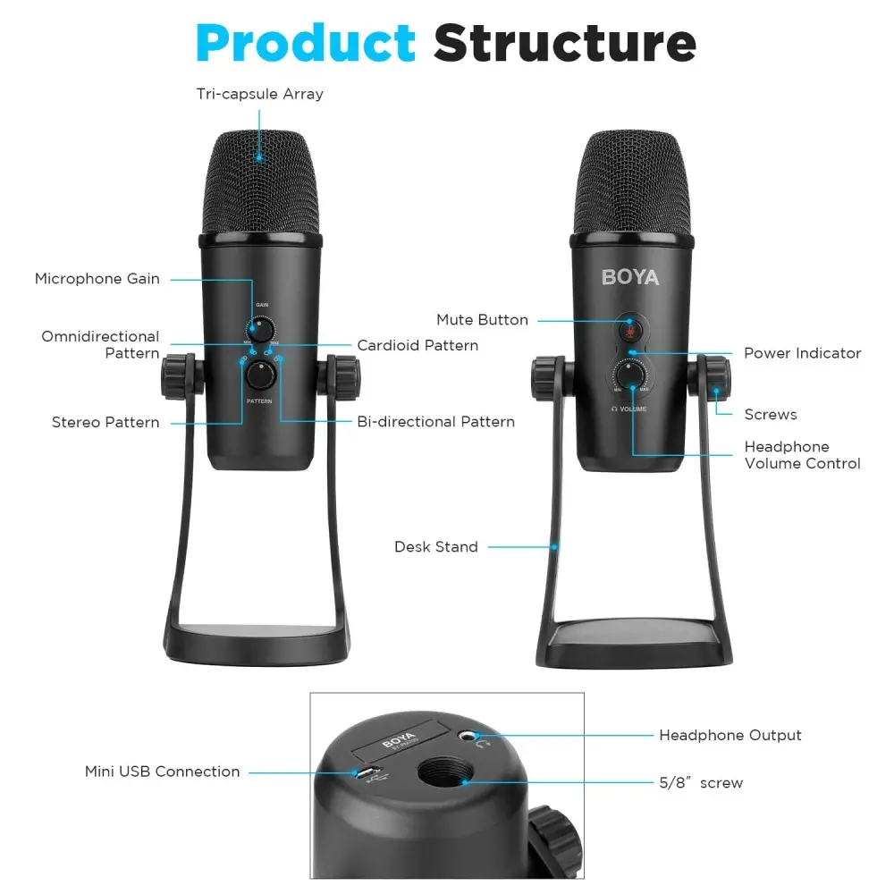 Microfono Boya By-pm700 Usb Podcast Multipatron