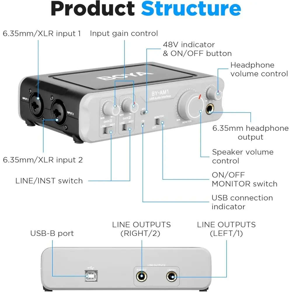 Placa de Audio Boya By-am1 De 2 Canales XLR USB