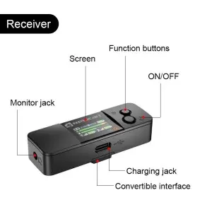 Micrófono Inalámbrico Doble Relacart Mi3 iPhone & Android