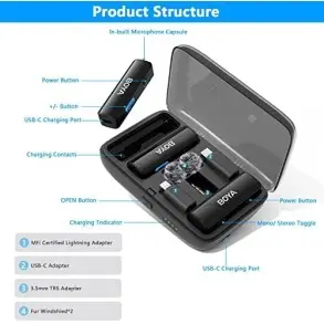 Sistema Inalambrico Doble Microfonos USB Lightning Celulares Boya Bolink