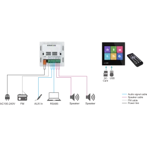 Potencia con Control Digital 10W Dsppa DM837B Con USB SD y Bluetooth