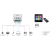 Potencia con Control Digital 10W Dsppa DM837B Con USB SD y Bluetooth