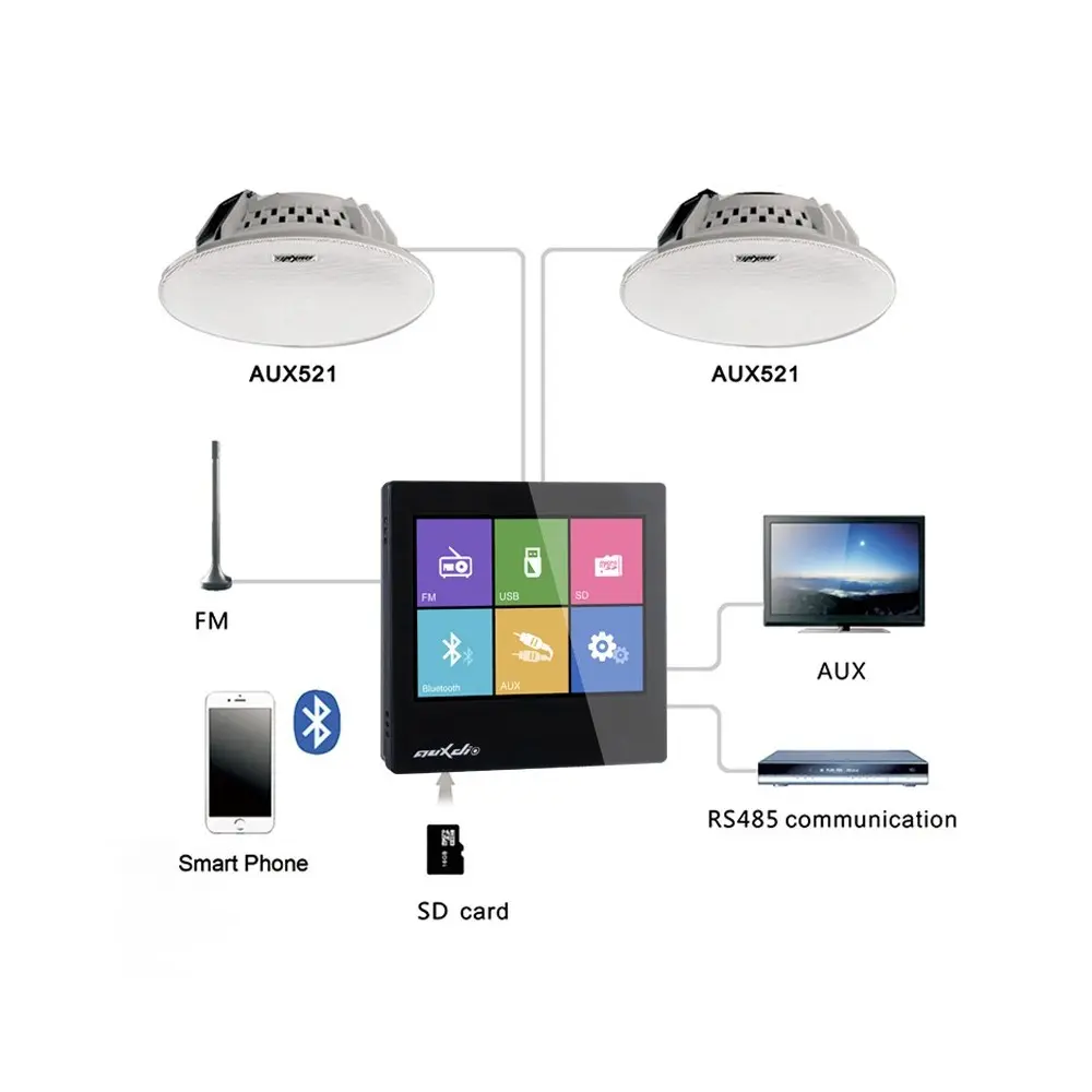 Potencia con Control Digital 10W Dsppa DM837B Con USB SD y Bluetooth