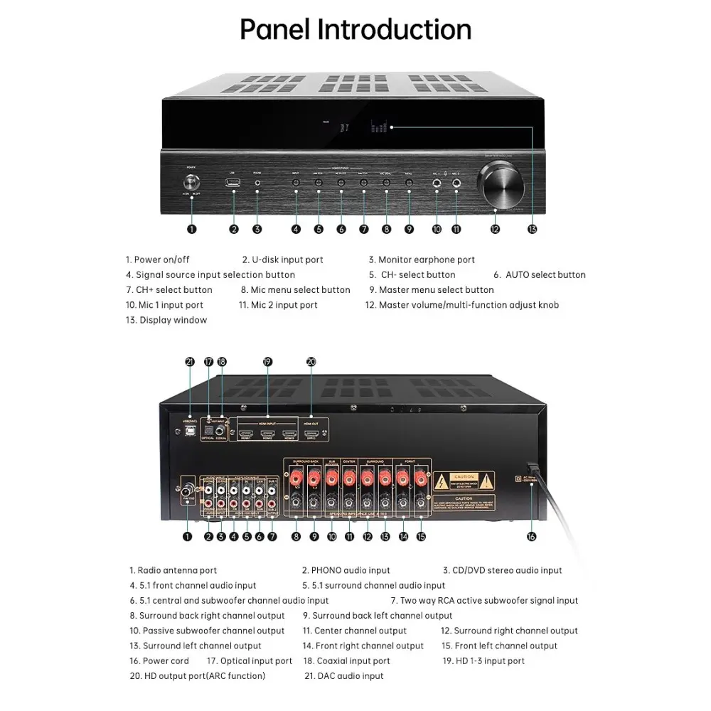 Sintoamplificador 7.2 400w Hypersound AV-6136HD