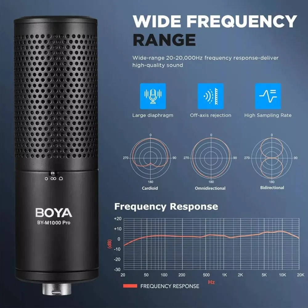 Microfono Boya M1000 PRO Condenser Multipatron Diafragma Grande