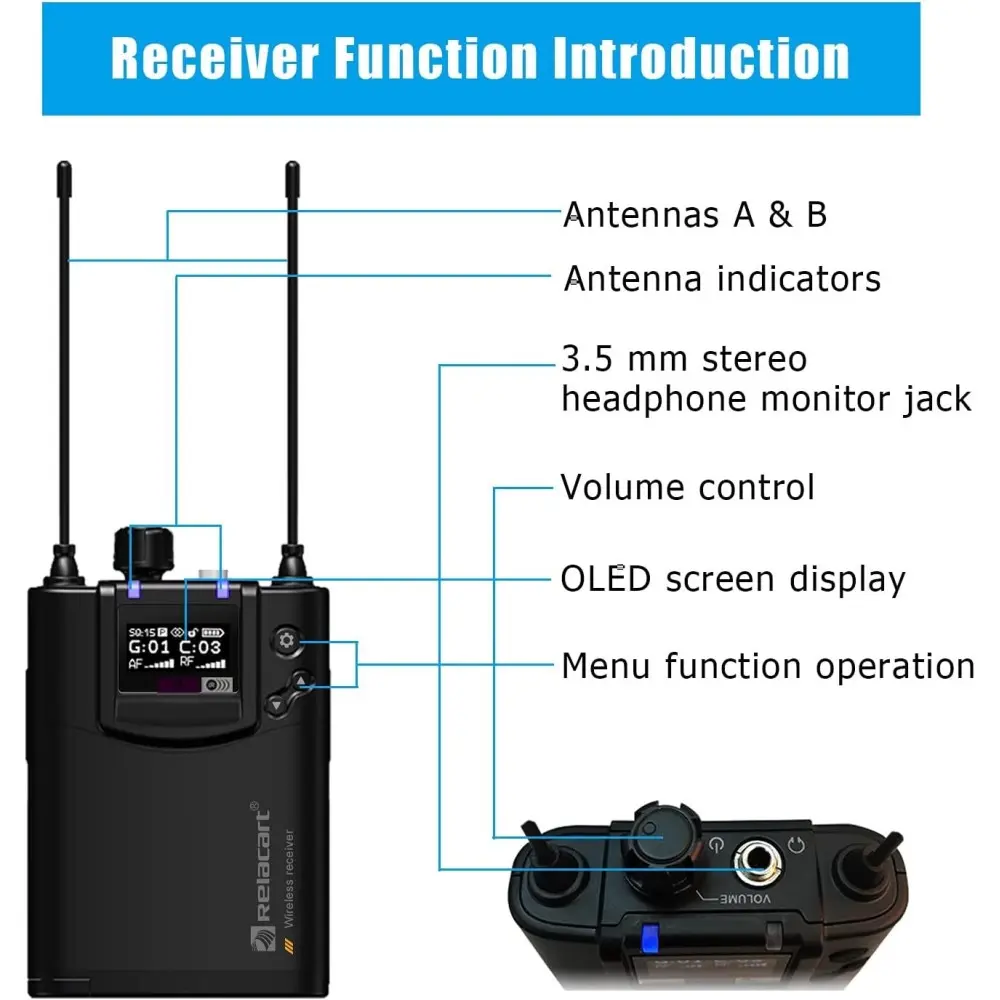 Sistema Inalambrico In Ear Relacart PM-320