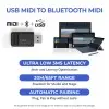 Interfaz USB Midi Bluetooth Cme WIDIBUDPRO